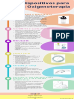 Infografia Oxigenoterapia