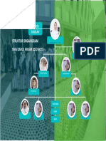 Struktur Organigram Print