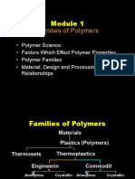 STK-Module 1 Understanding Families of Polymers