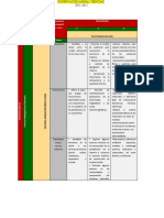 Dosificacion Ciclo 2021 2022 Ciencias Fisica