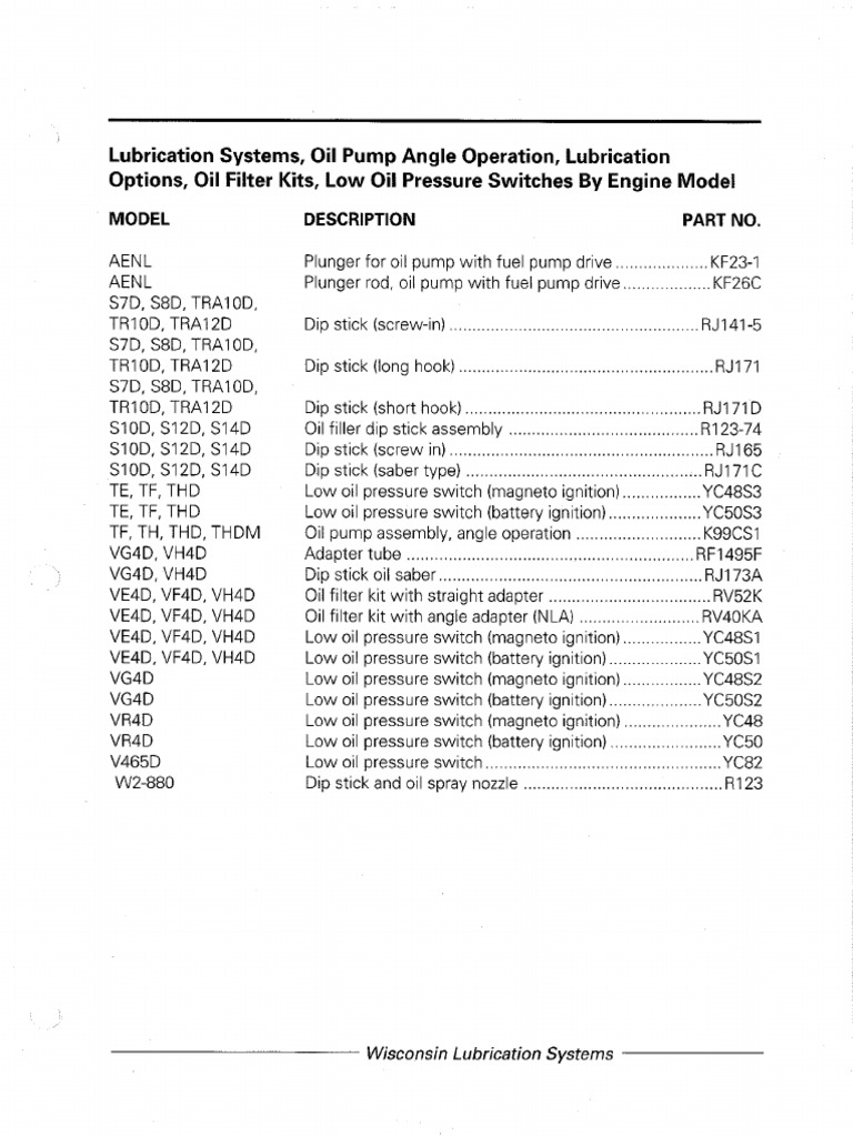 Lubrication Sys | PDF