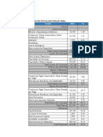 Analisis Vertical y Horizontal 2022