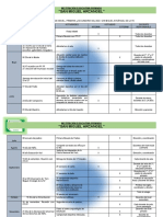 Plan de Trabajo 2022