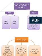 تلخيص الميثاق الوطني للتربية والتكوين حسن سعداني