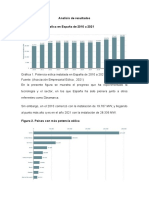 Analisis de Resultados