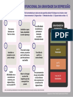 Instrumento Multifuncional Da Gravidade Da Depressão - Cinza