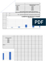 Taller de Excel 