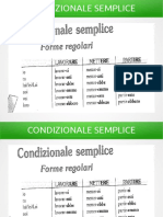 Condizionale Semplice