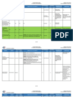 1 Control de Documentos Planeación Aca Pa KTP