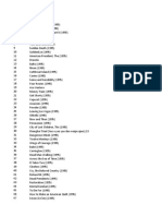 Movie Titles | PDF | Leisure