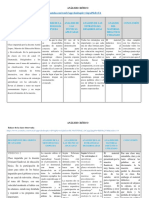 INFORMEdeObservación CarlosLevíCaceresSantizo