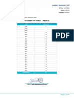 Historial Laboral Crecer