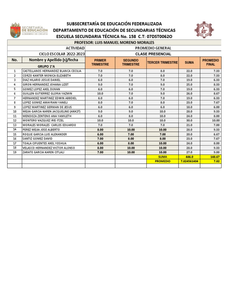Promedio General 1a Mat Pdf