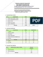 Rekap Koleksi Buku Perpus