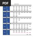 Fly Namibia Flight Schedule 2024 | PDF