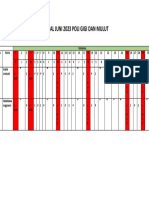 Jadwal April 2023