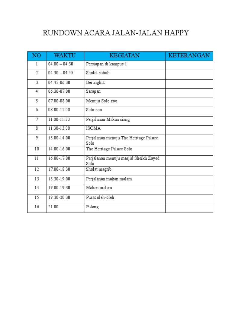 Rundown Acara Jalan-Jalan Happy | PDF | Memasak, Makanan, & Anggur | Seni