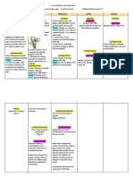 Agenda Semana Del 24 - 28 de Octubre Primero