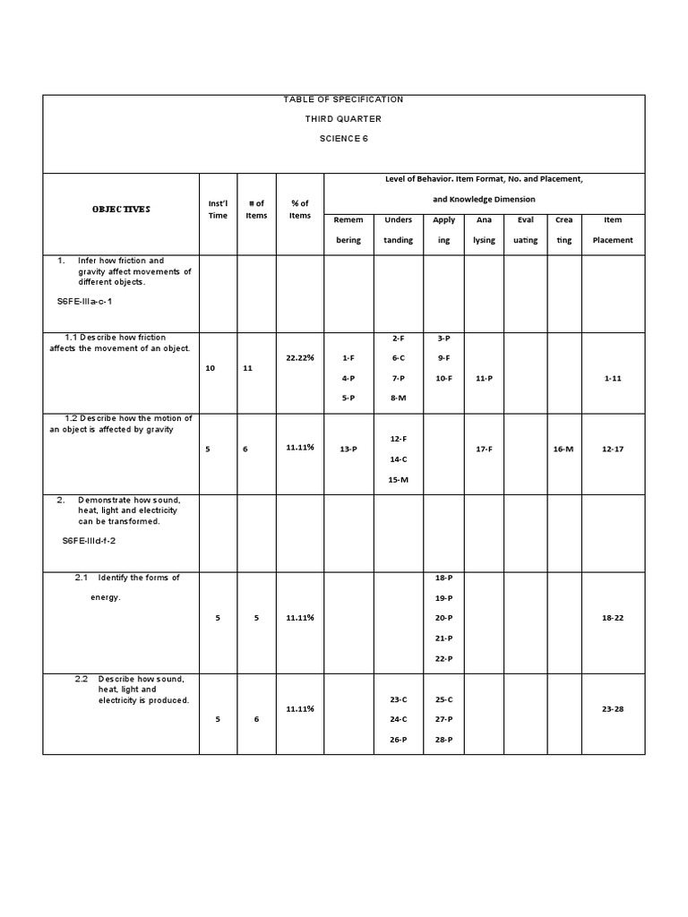 3rd Quarter Test SCIENCE 6 | PDF | Friction | Force