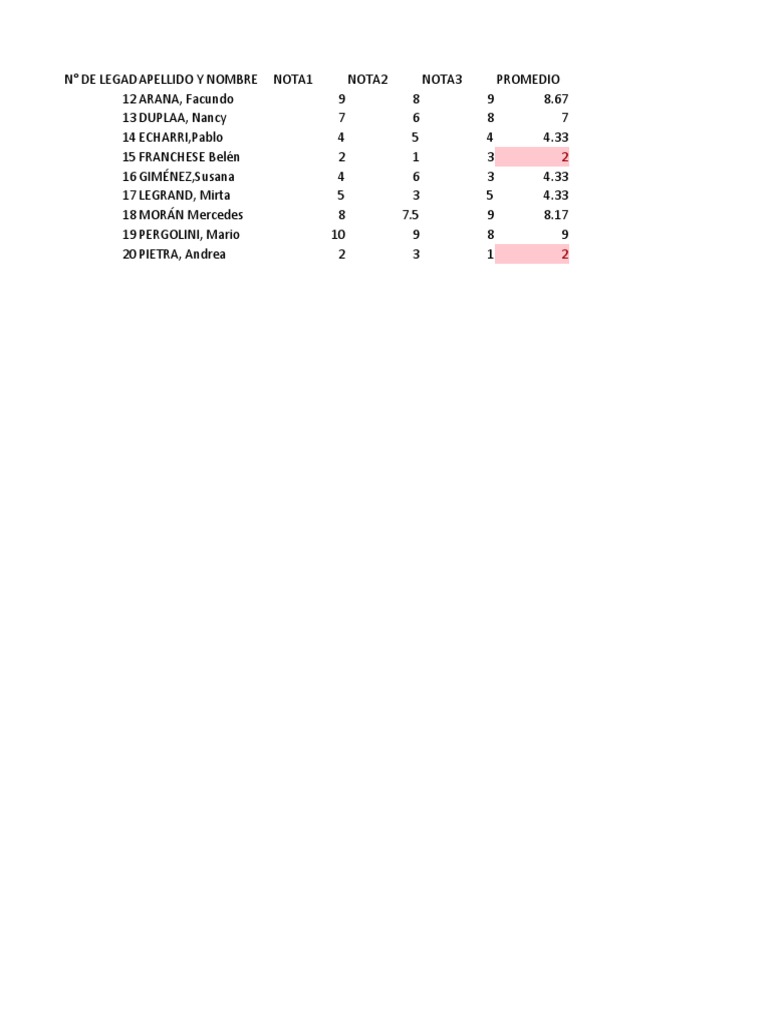 5 formato condicional pdf