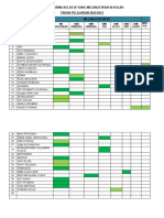 Daftar Siswa Kelas 9 Yang Melanjutkan Sekolah TH Pelajaran 2022