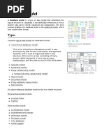 Database Model