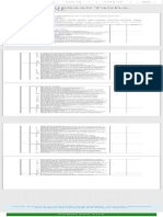 (Doc) Sop Pemeriksaan Tanda-Tanda Vital Heidiyati Saleha - Academia - Edu