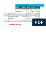 Diagrama de Gantt Caso de Estudio 1