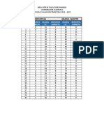 F2 5o.TrendeRESPUESTAS 310522