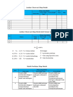 Lembar Observasi Sikap Ilmiah