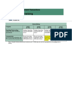 Mugford Rubric