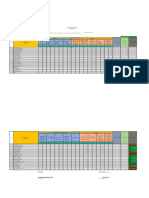 Nilai Project Arduino Uno