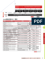 甲骨文Oracle Java程式設計