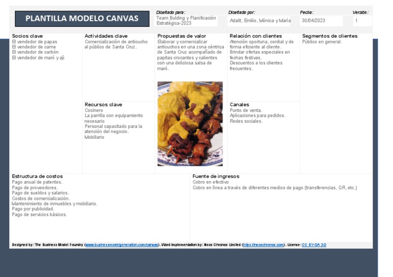 Plantilla de Modelo Canvas para Negocios | PDF | Economias | Business