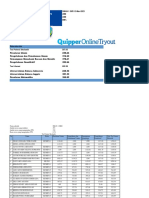 (To Diknas Jatim) School Report Sman 1 Giri - Ot Utbk 2023