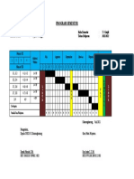 Program Semester