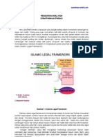 Usul Fiqh Lengkap