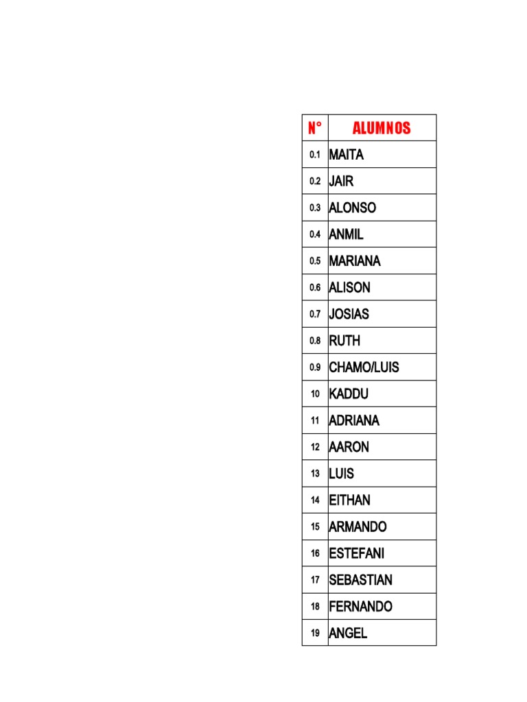 Armando 111 | PDF