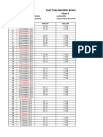 Daftar Gardener Ir