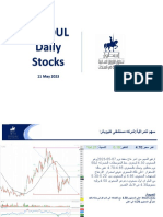 Ostoul Daily Stocks 11-05-2023-1