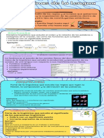 Infografia Sobre Los Valores Ilustrada Divertida Colorida