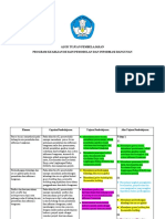 ATP - Desain Pemodelan Dan Informasi Bangunan