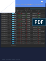 Binance Futures Signal List - Whale Hunter 13