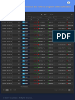 Binance Futures Signal List - Whale Hunter 12