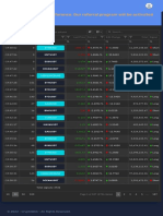 Binance Futures Signal List - Whale Hunter 20