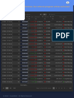 Binance Futures Signal List - Whale Hunter 10