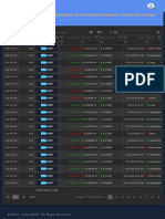 Binance Futures Signal List - Whale Hunter 2