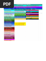 Persnal Sheet