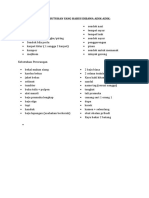 List Kebutuhan Yang Harus Dibawa Adik