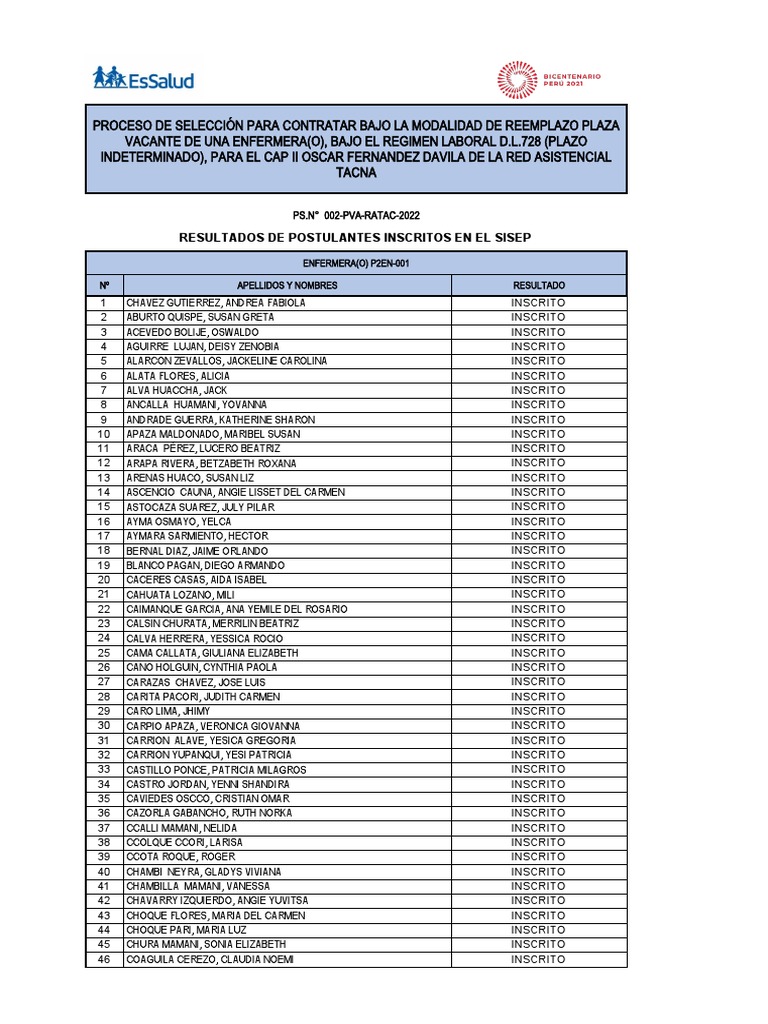 PC 002 Pva Ratac 2022 | PDF
